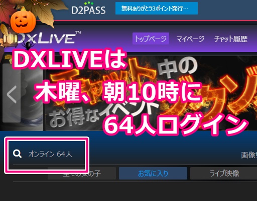 dxliveのログイン人数